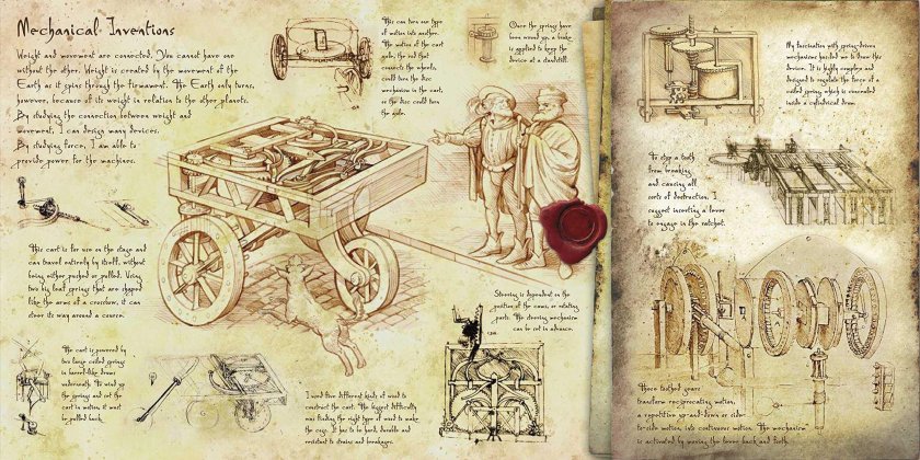 Леонардо да Винчи записи изобретения