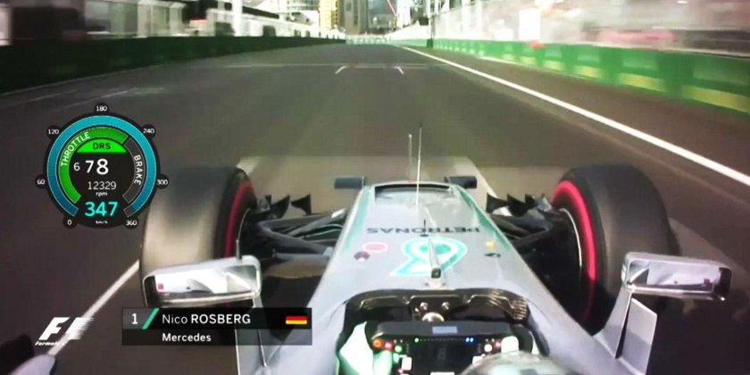 Формула 1 управление болидом педали