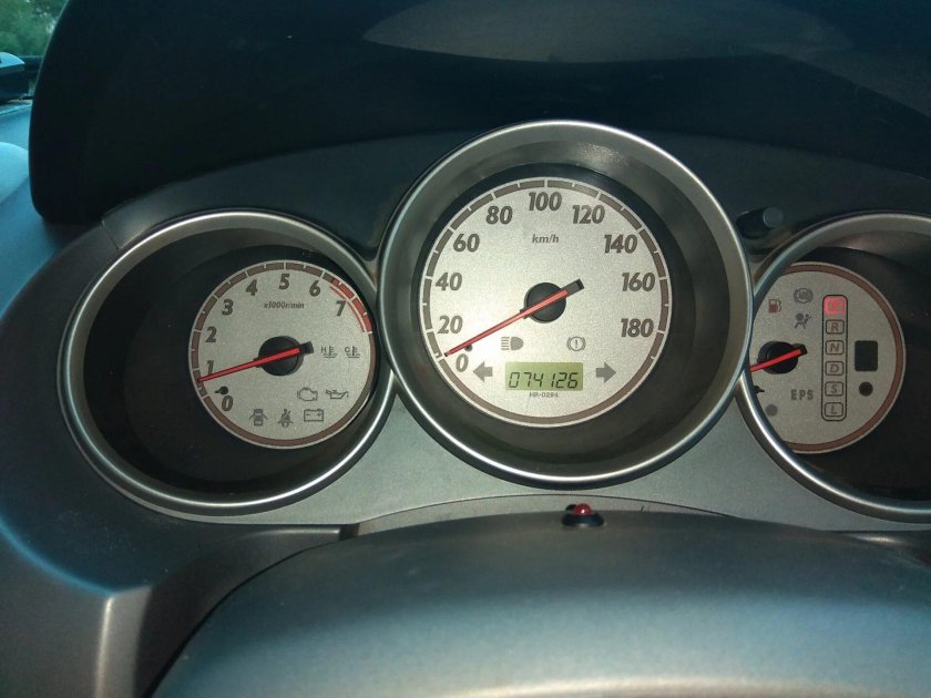 Приборка Хонда фит 3