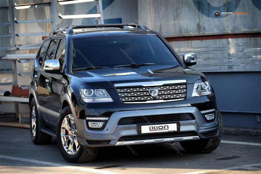 Обвес Киа Мохаве 2018