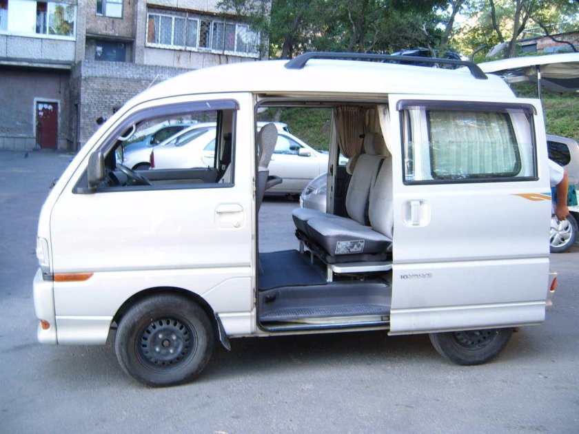 Mitsubishi Bravo 4wd