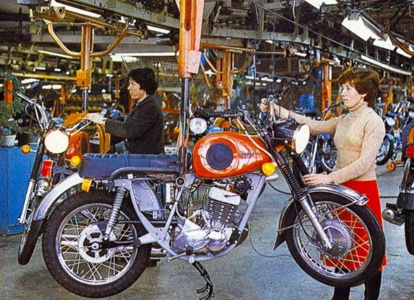 Ижевский мотозавод мотоциклы ИЖ