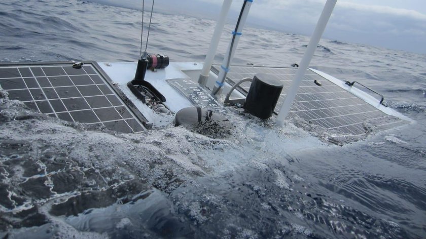 Подводный глайдер