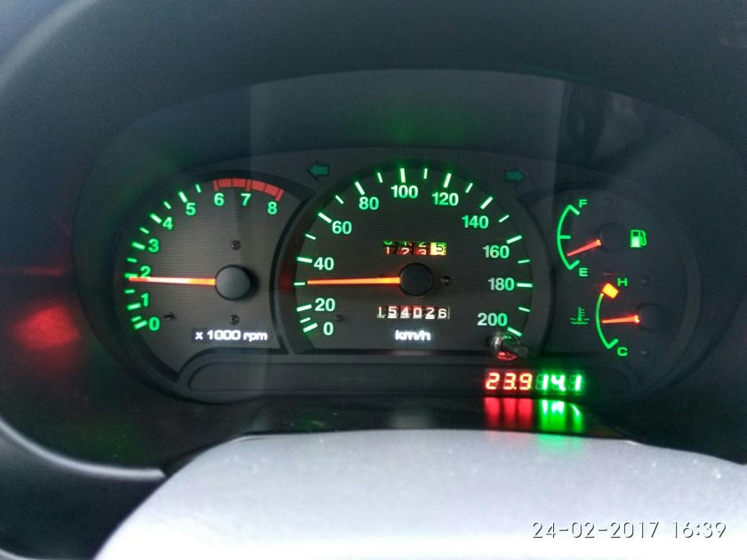 Контрольные лампы панели приборов Хендай акцент 2006