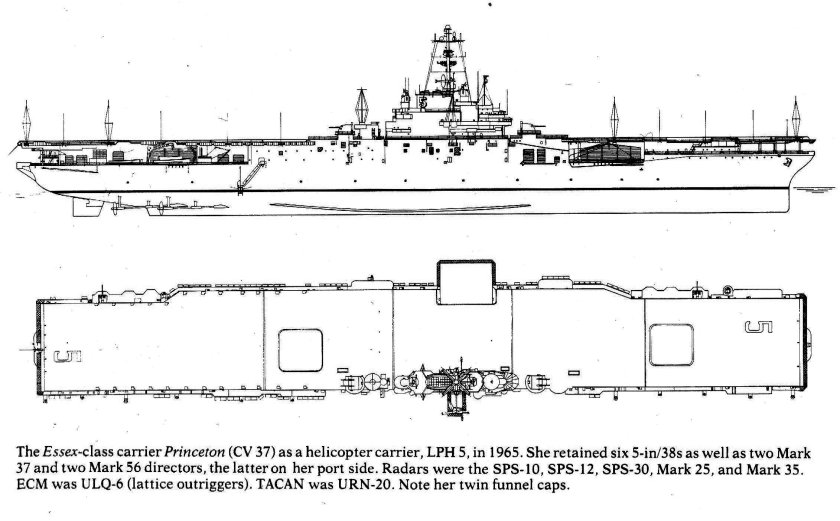 Авианосец Эссекс чертежи
