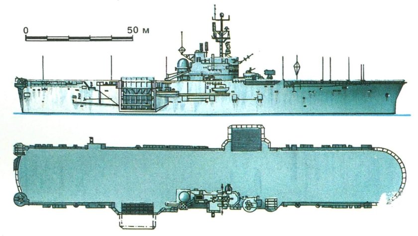Десантные вертолётоносцы типа «Иводзима»