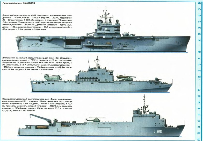 Морская коллекция десантные корабли