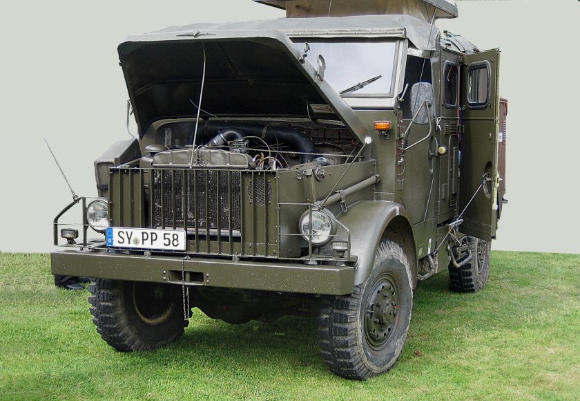 Боргвард 2000