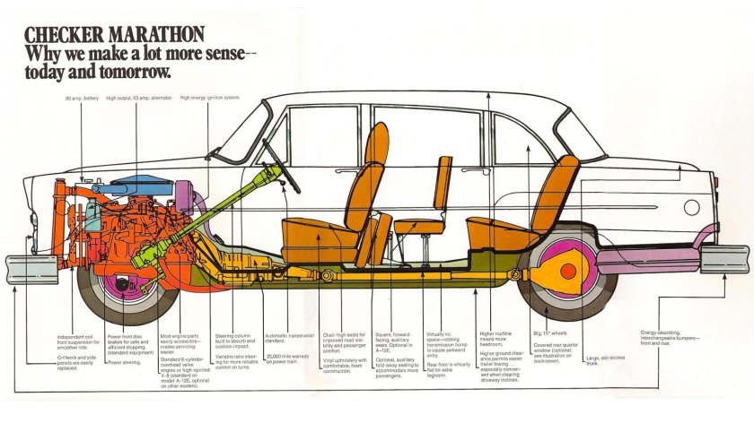 Американское такси Checker Marathon