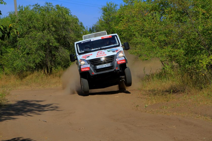 Фильмы ралли рейд