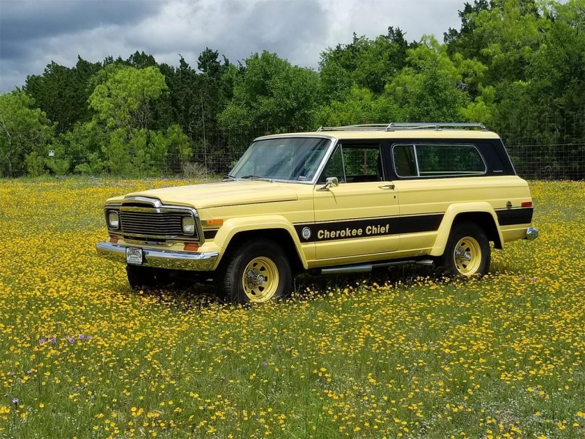 Jeep Cherokee Chief 1979