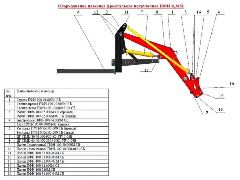 Палец ступенчатый ПФН-100.30.000м сб