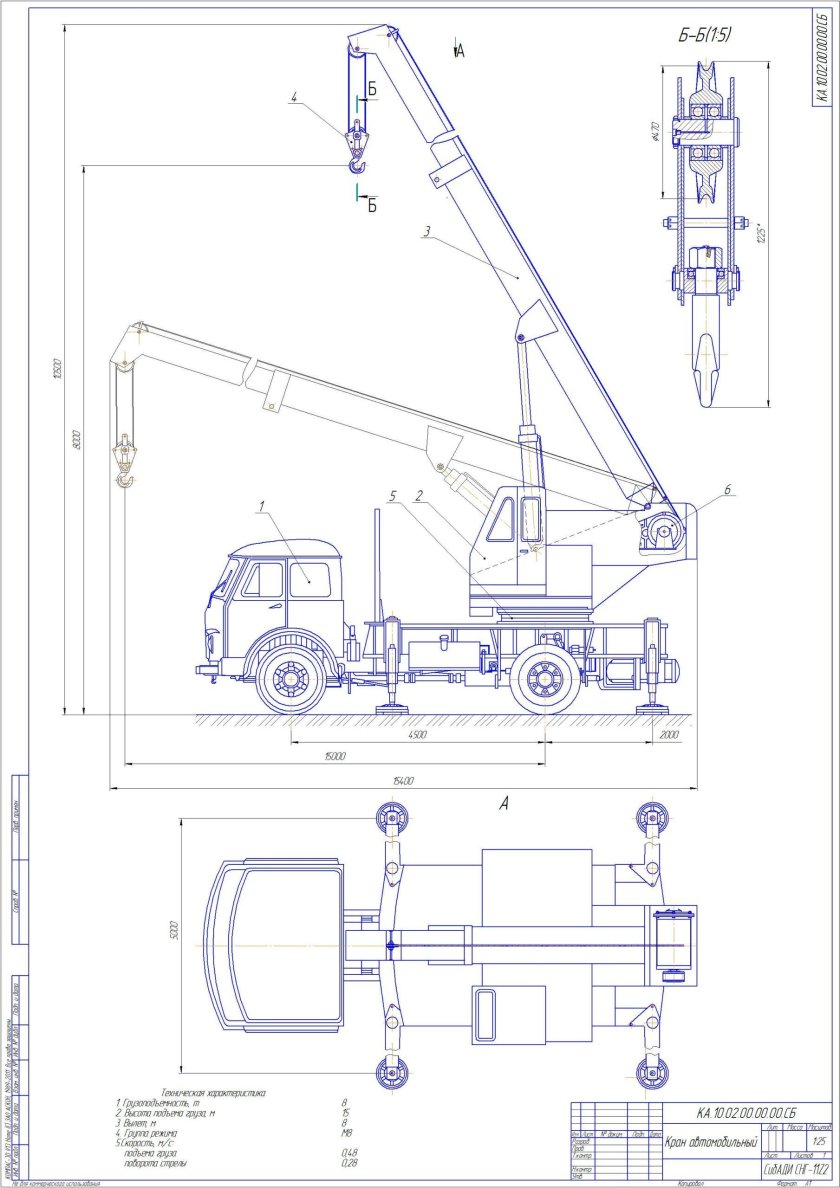 Автокран КС-3577 габариты