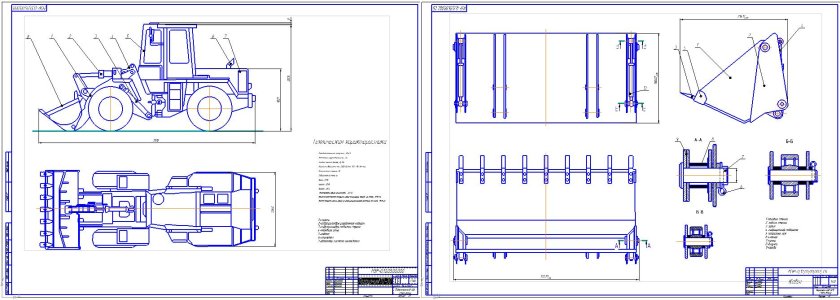 Ширина ковша погрузчика Амкодор