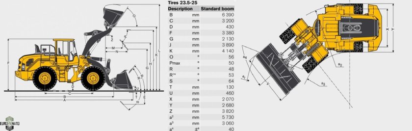 Габариты фронтального погрузчика Liebherr 586
