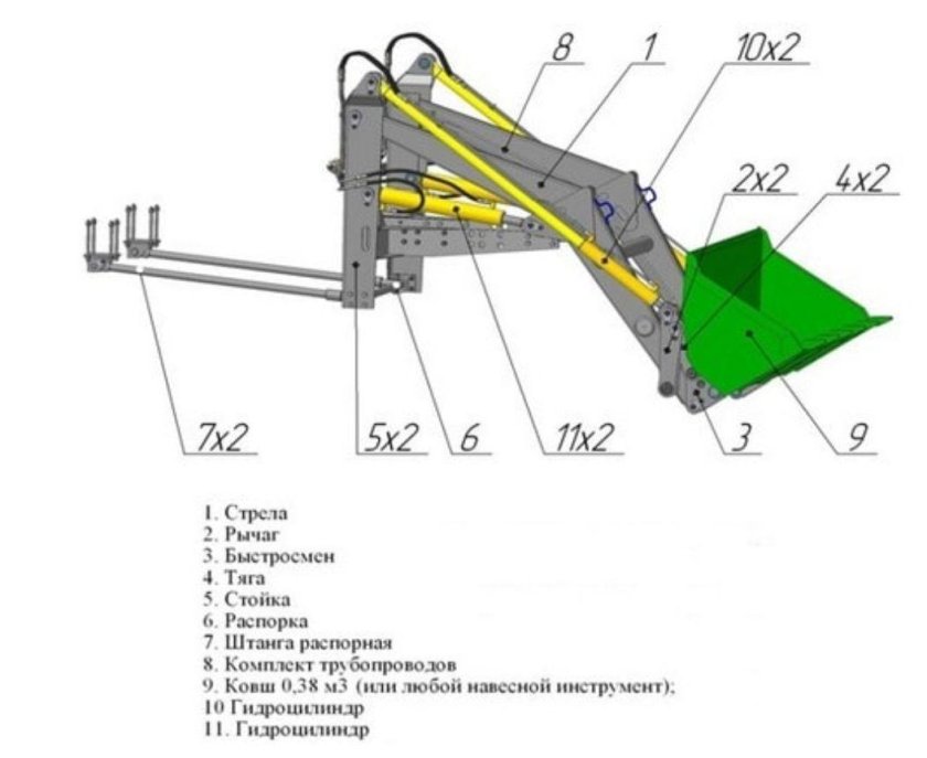 Погрузчик ПФН-0.38 навесной