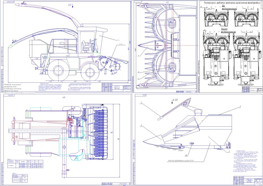 Дон-680 комбайн габариты