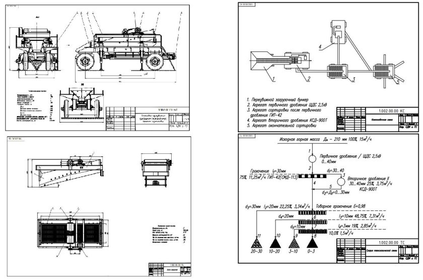 Чертеж установки технических средств пример