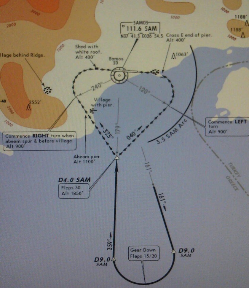 Заход circle to Land