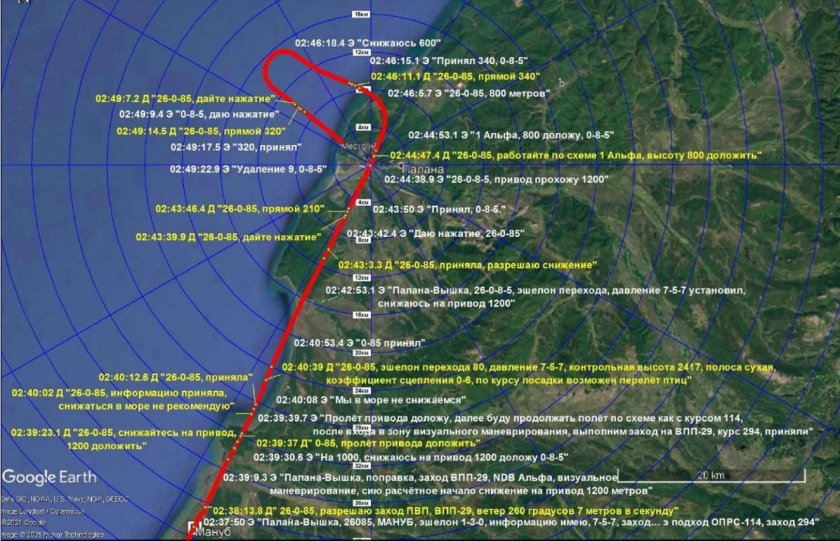 Заход на посадку с прямой