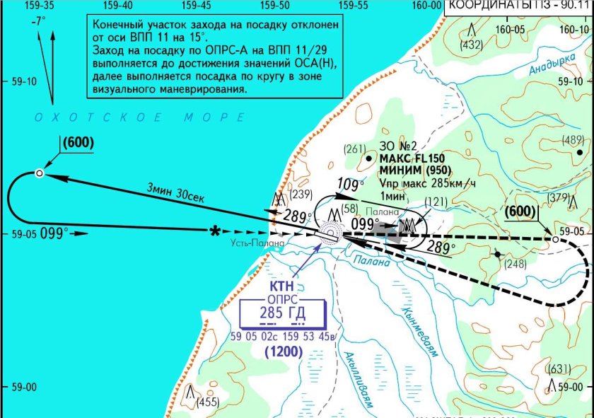 Аэропорт Палана схемы захода