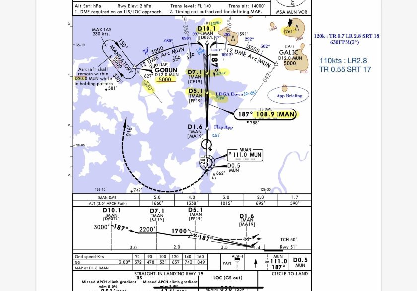 Системы захода на посадку