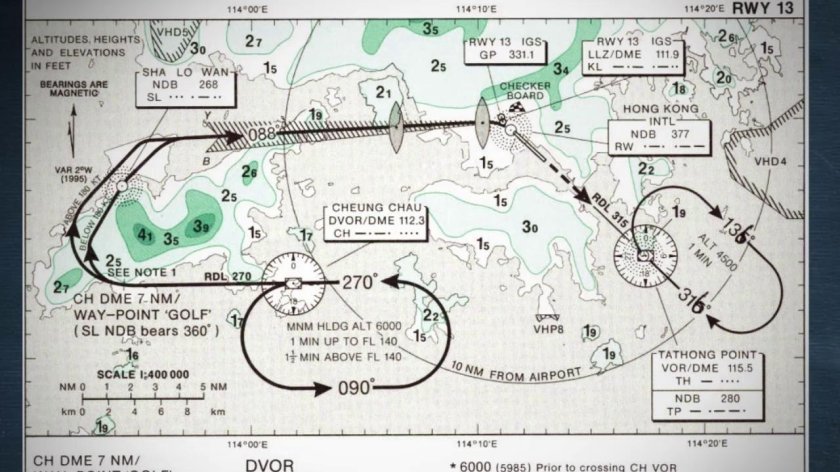 Схемы захода в Гонконг