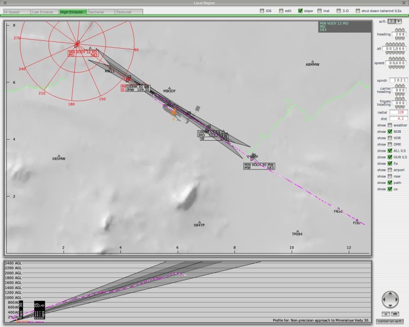 Оборудование системы посадки (ОСП)