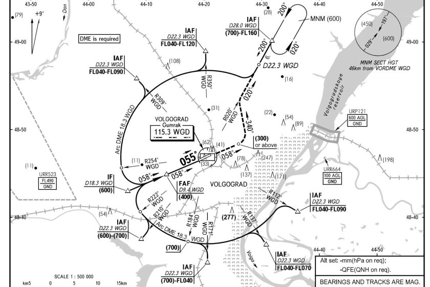 Схема захода ПВП