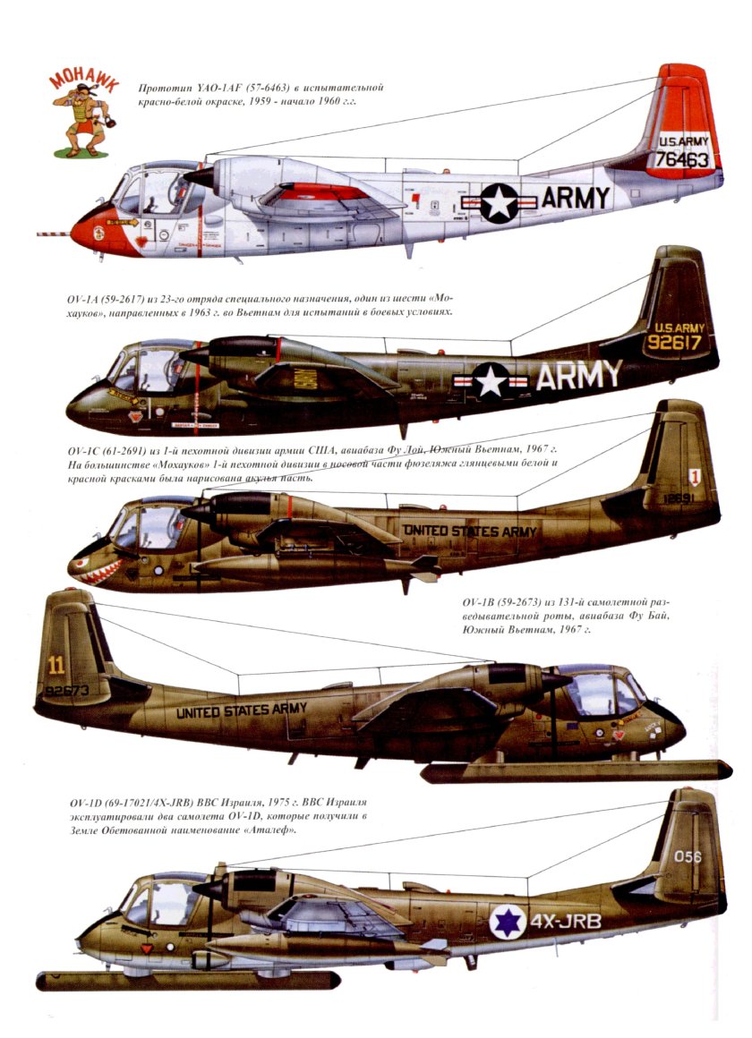 Самолет ov 1 d Mohawk арт