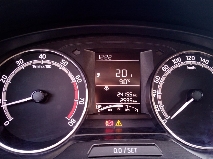 Приборная панель Шкода Рапид