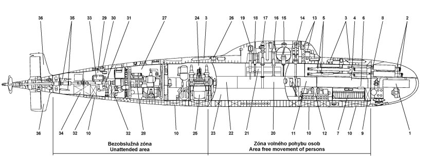 Подводные лодки проекта 705к «Лира»