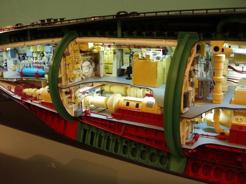 641б подводная лодка