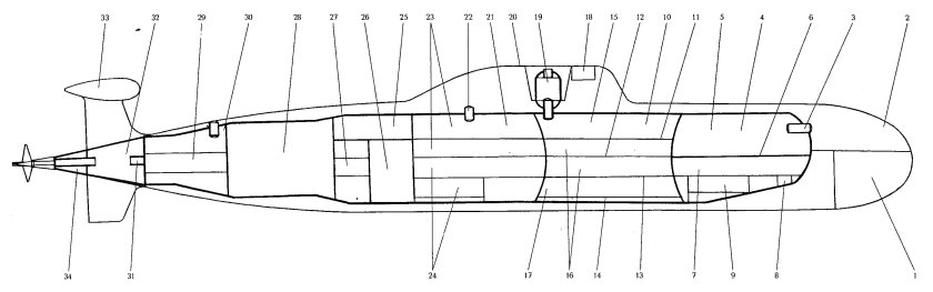 АПЛ 971 схема