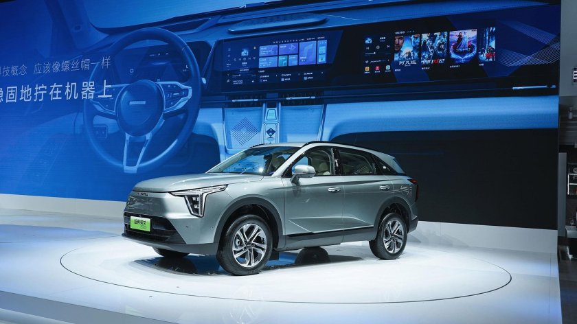 Китай рейтинг фото