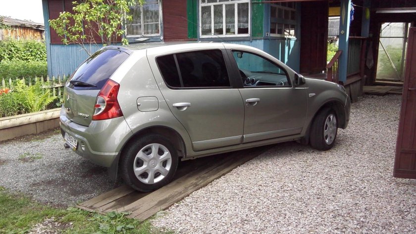 Рено Сандеро 1 базальт