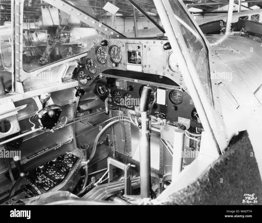 Douglas TBD Devastator