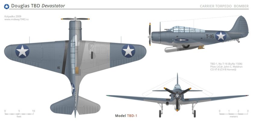 Торпедоносец Дуглас TBD-1