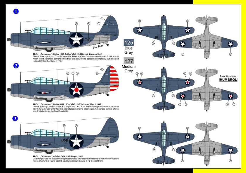Douglas TBD Devastator чертежи