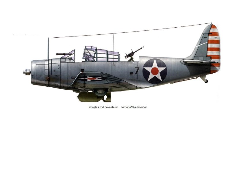 Douglas SBD Dauntless