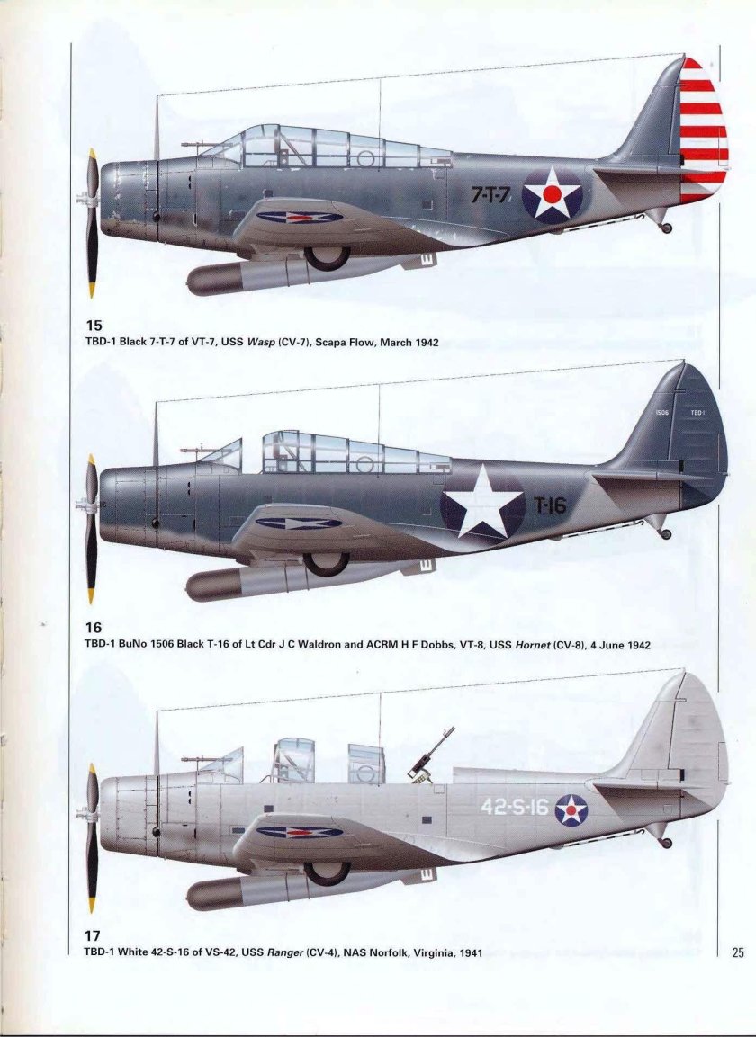 USA Torpedo Bomber reference
