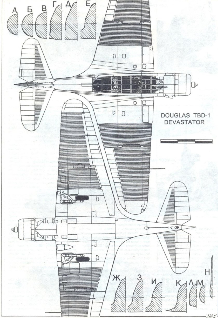 Douglas TBD Devastator чертежи