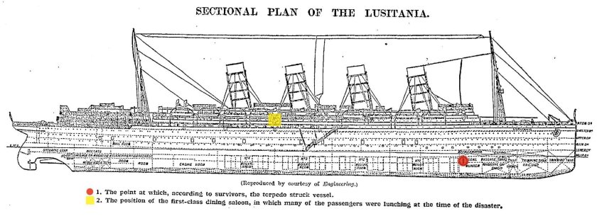 Лузитания корабль схема