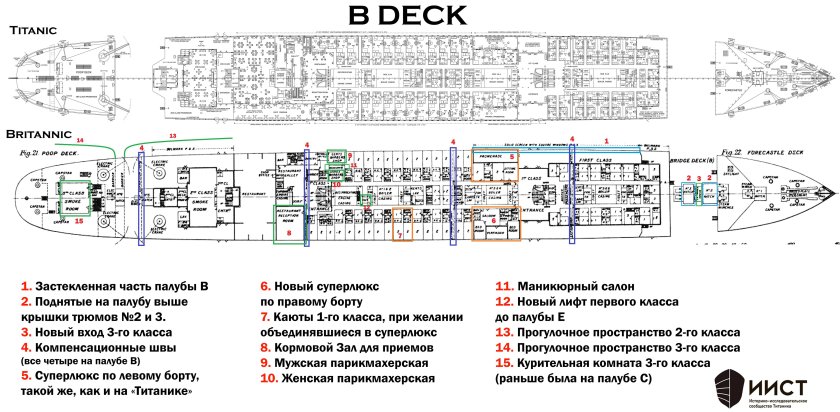 Титаник сбоку схема