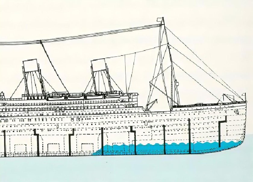 Титаник схема корабля