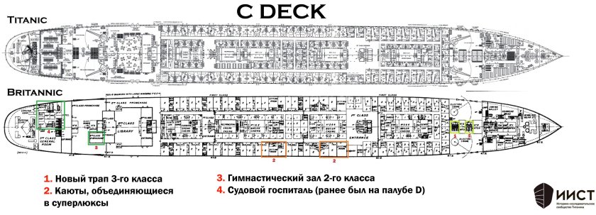 Схема верхней палубы Титаника