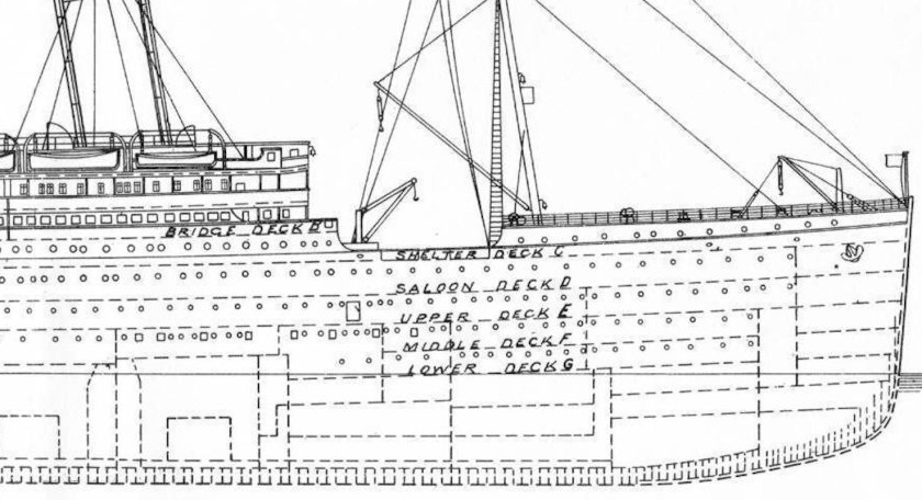 Титаник Британик и Олимпик чертежи