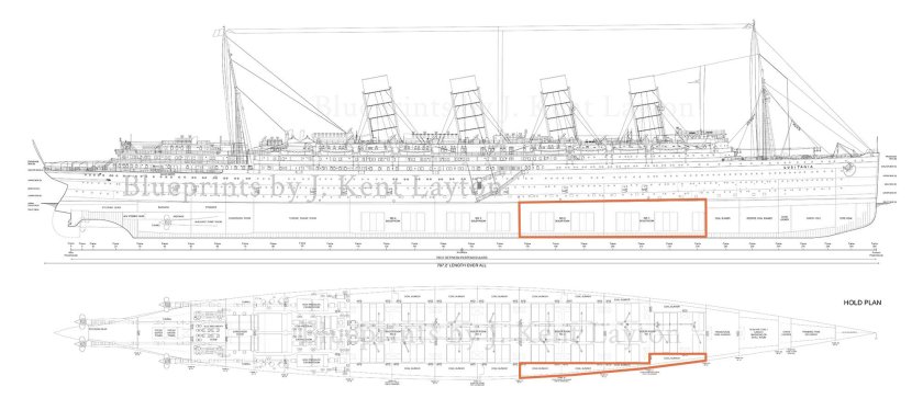 Лузитания чертежи корабля