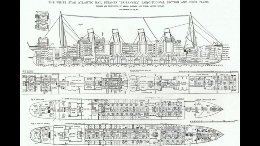 Лайнер Британик чертежи