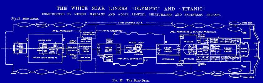 Планировка Титаника